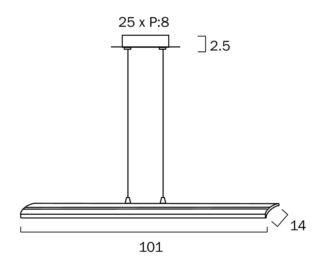 dimensions